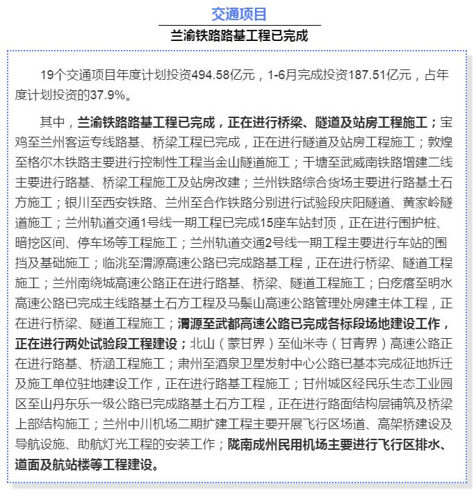 最新！蘭渝鐵路路基工程完成，廣元至重慶北段項(xiàng)目招標(biāo)