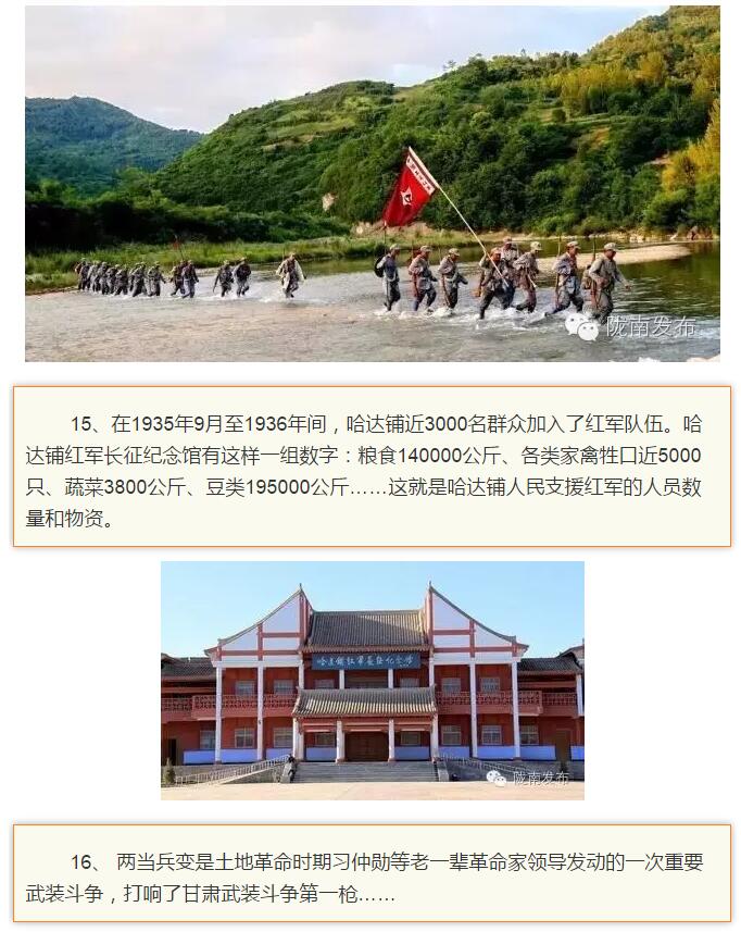 蘭渝鐵路最早由孫中山先生提出？在隴南，你不知道的事兒還有……