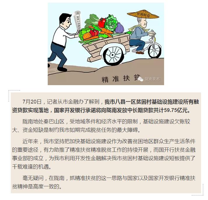 國開行支持貧困村基礎(chǔ)設(shè)施建設(shè)，隴南究竟能分得多大“蛋糕”？