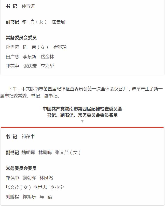 市第四次黨代會(huì)勝利閉幕！選出新一屆領(lǐng)導(dǎo)班子